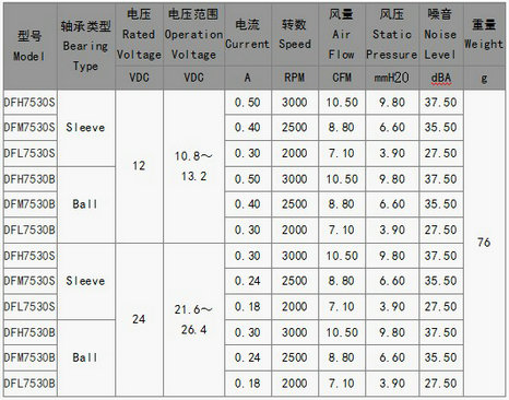 投影仪华体会官方网页版